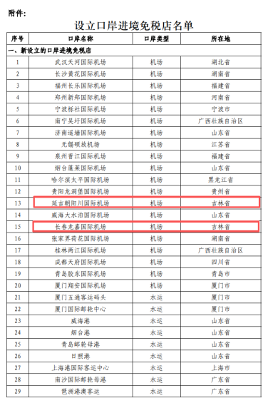 全国41个口岸将新增设进境免税店 延吉机场位列其中